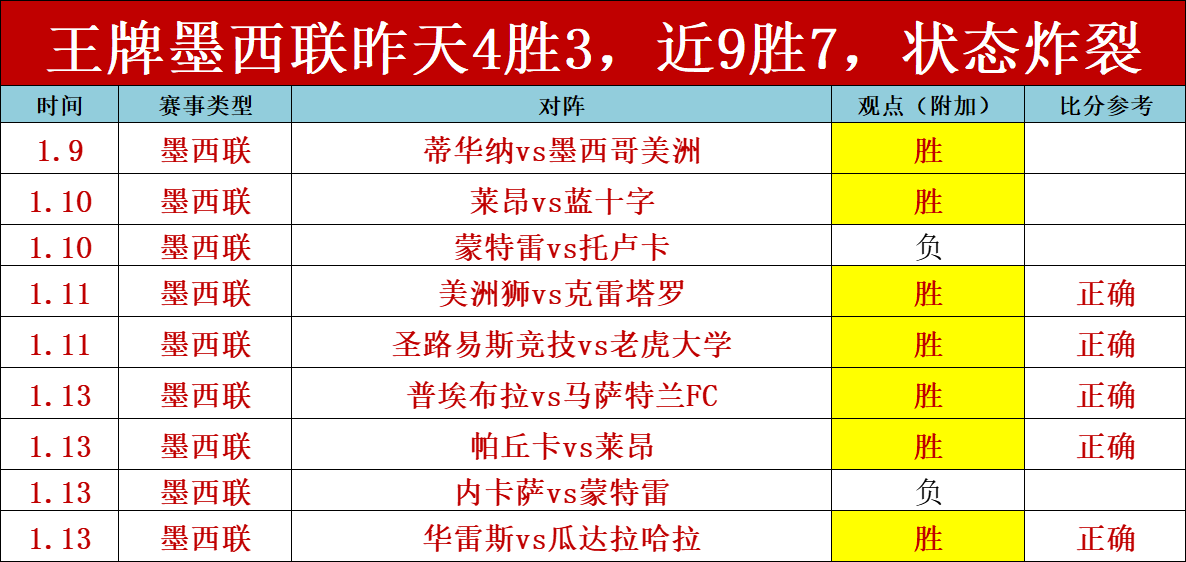 夜幕下的冰,雪狂欢,探寻惊喜,米兰体育官网,米兰体育官网,米兰体育官网在线娱乐平台