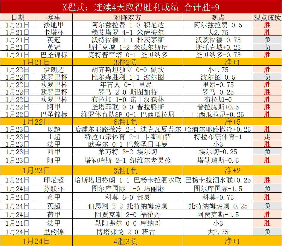 埃克塞特城,诺丁汉森林,足总杯对决,米兰体育官网,米兰体育官网,米兰体育官网在线娱乐平台