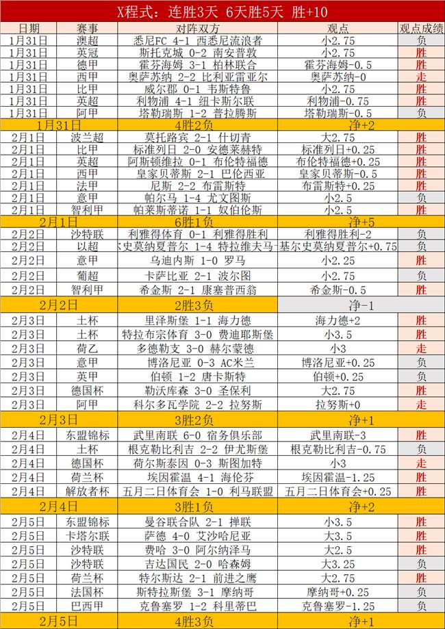 本托领隊亚,洲杯提前離,場不構成被,米兰体育官网,米兰体育官网,米兰体育官网在线娱乐平台