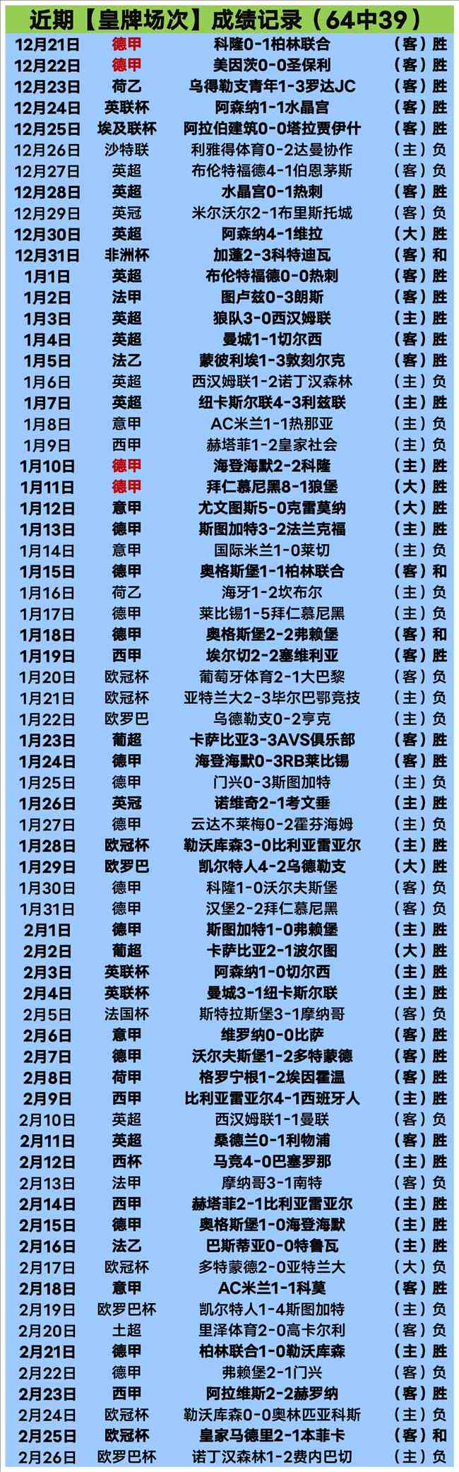 公布三项新,规引热议,喜讯频传,米兰体育官网,米兰体育官网,米兰体育官网在线娱乐平台