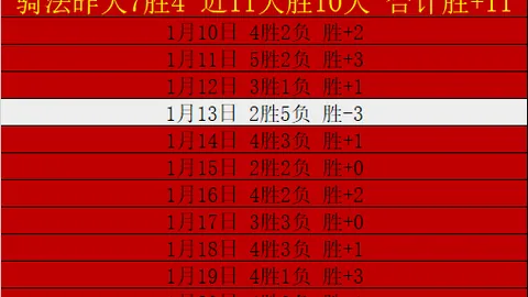 “巴黎奥运百米金牌得主无缘2025年度田径最佳阵容，跑速争议引关注——环球时报”